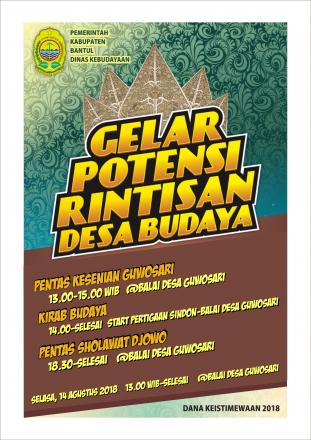 Guwosari Rintisan Desa Budaya